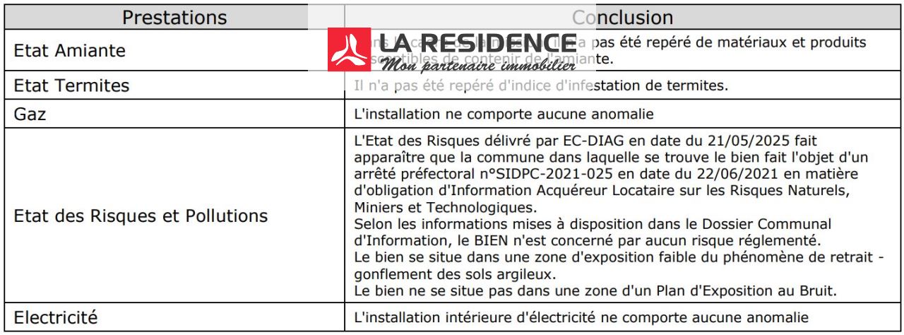 Prévisualisation photo affaire